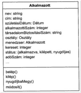 Objektumorientált tervezés Egy objektum implementációjának megváltozása vagy új szolgáltatásokkal történő bővülése nem befolyásolhatja a rendszer többi objektumát.