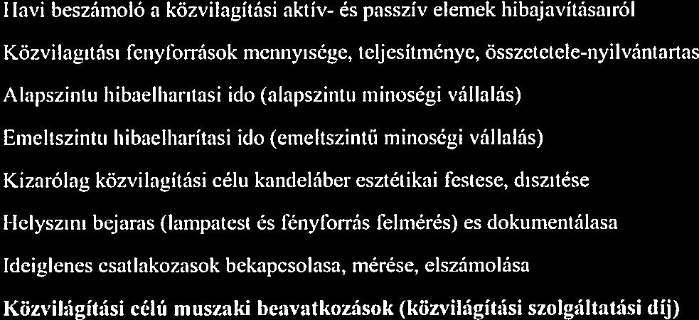 Hvi beszámoló közvilágitási ktív- és psszív elemek hibjvitásiról X egyedi jánlt Közvilágitúsi fényforrások mennyisége, teljesítménye,