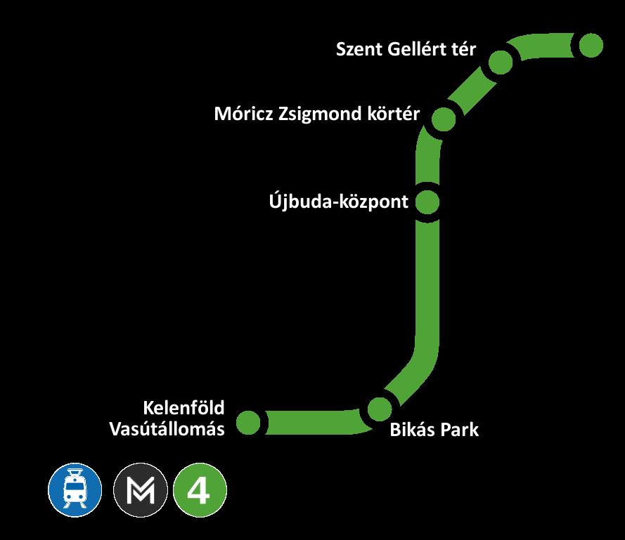4-es metró Nagy kapacitású közlekedési összeköttetés a