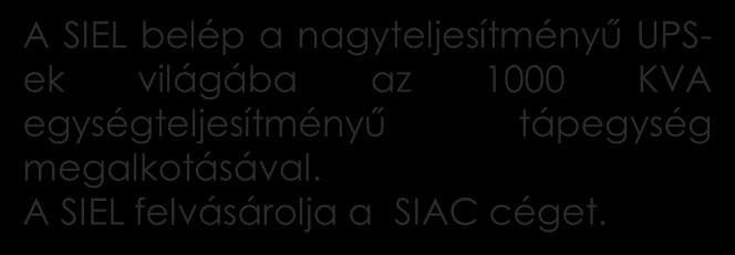 1999 A SIEL belép a nagyteljesítményű UPSek