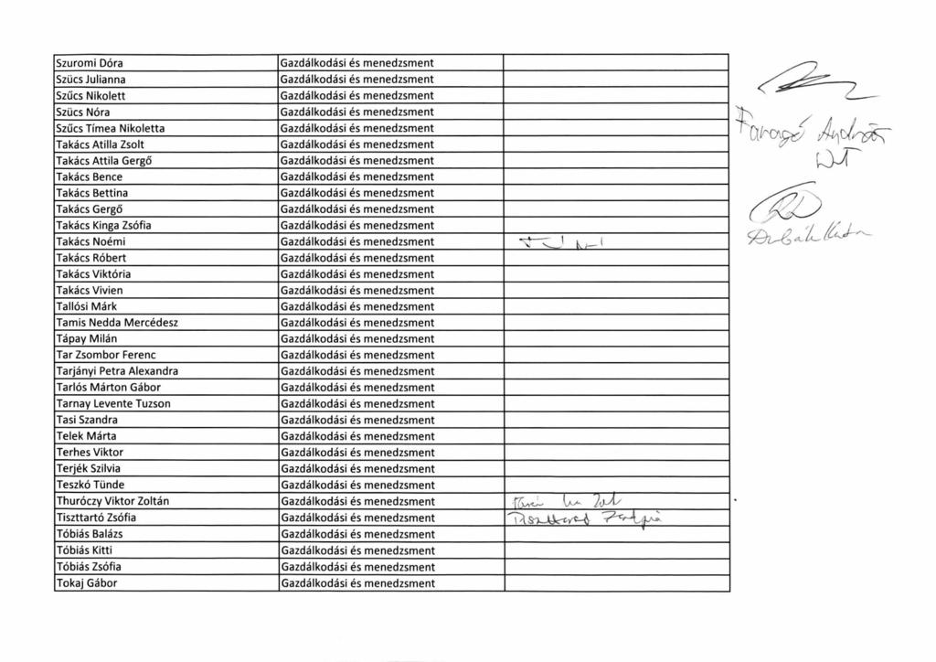 Szuromi Dóra Szücs Julianna Szűcs Nikolett Szűcs Nóra Szűcs Tímea Nikoletta Takács Atilla Zsolt Takács Attila Gergő Takács Bence Takács Bettina Takács Gergő Takács Kinga Zsófia Takács Noémi Takács