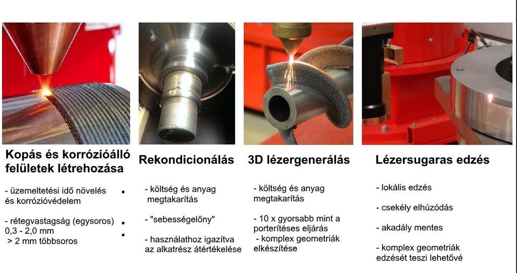 Lézersugaras megmunkálások