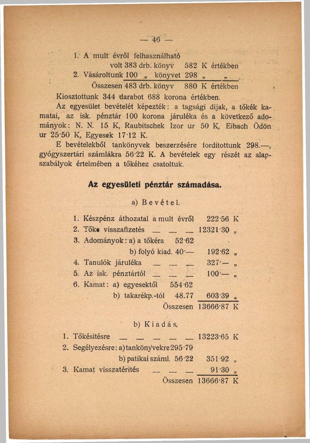 46 1. A mult évről felhasználható volt 383 drb. könyv 582 K értékben 2. Vásároltunk 100 könyvet 298 Összesen 483 drb. könyv 880 K értékben Kiosztottunk 344 darabot 688 korona értékben.