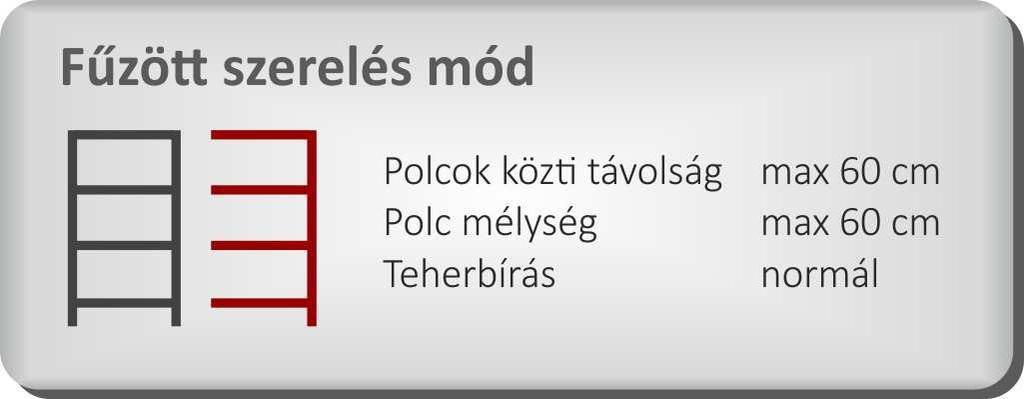 Ha úgy dönt, saját maga számolja ki az állványhoz szükséges anyagokat Példa: 2000mm magas - 5 polcos 4 fm hosszú állványsor anyagjegyzéke Anyagjegyzék FŰZÖTT szerelési mód esetén Polcosztás 4 polcos