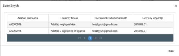 A mentett (az Ösztöndíjas által még szerkeszthető) adatlapok/pályázat a megnyithatók, a szerkesztésük folytatható.