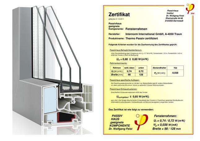 Nyílászárók: Ablakok: A tervezett épület homlokzati nyílászárói az Internorm Ablak Kft. termékei.