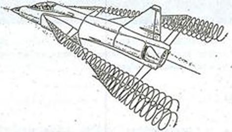 - 7 - E gym ásrahatás A rővid-delta-kacsa elrendezés nagyon fontos a kacsaszárny és a fö szárny közötti közös interferencia szempontjából.