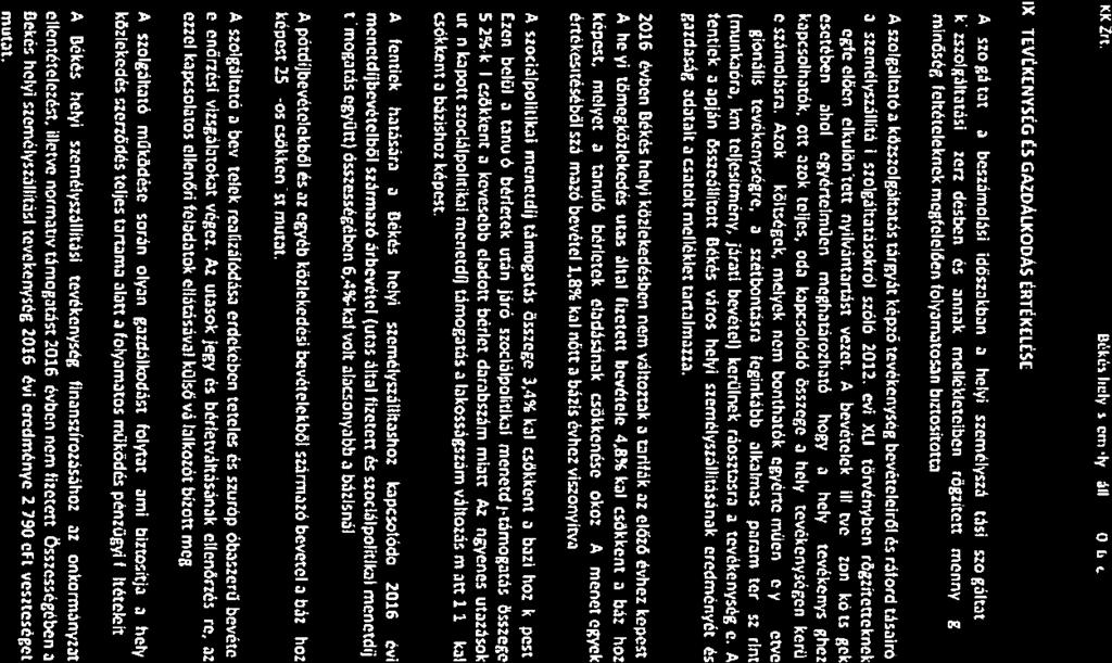 irt Erl.t litivi sccndy:u;t.n ZQtII év bciirolú IX.