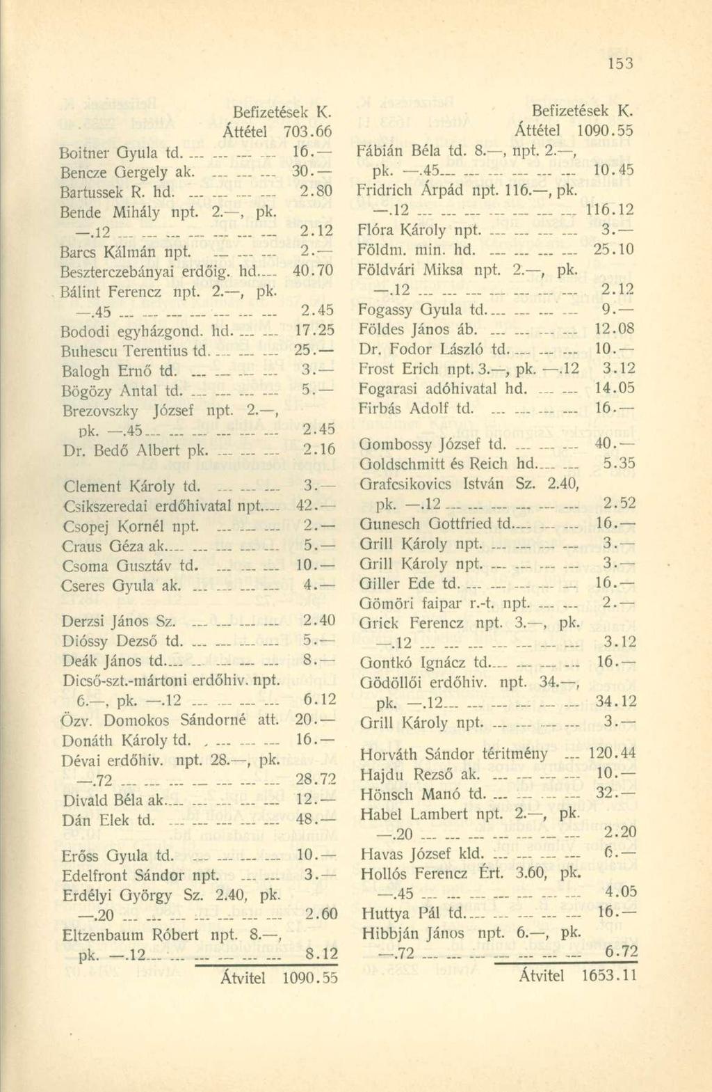 Áttétel 703.66 Boitner Gyula td. _ -... 16. Bencze Gergely ak.... 30. Bartussek R. hd -... 2. 80 Bende Mihály npt. 2., pk..12-2. 12 Barcs Kálmán npt.. 2. Beszterezebányai erdőig, hd. 40.