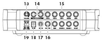 Hátlap 16. HHCTRL (Hi-Hat Control) Jack A tartozék FD-8 lábcin vezérlő pedál vagy az opcionális FD-7/FD-6 lábcin vezérlő pedálok csatlakoztatására szolgáló aljzat. 13.