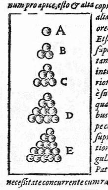 Kepler sejtés Sejtés: Gömbökkel a legjobb térkitöltés a hexagonális és a lapközepes kockaráccsal érhető el. (Johannes Kepler, 17.