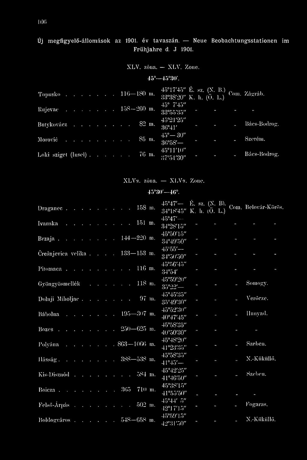 45 11'10" Löki sziget (Insel) 76 m. l,_ or.,...... Bács-Bodrog. XLVa. zóna. - - XLV«. Zone. 4530' 46. 45 47' 1KQ É. sz. (N. BÌ. Dra anec 158 m - 34 18'45" K. h. (ö. L.) 45 47'- iri Ivanska loi m.