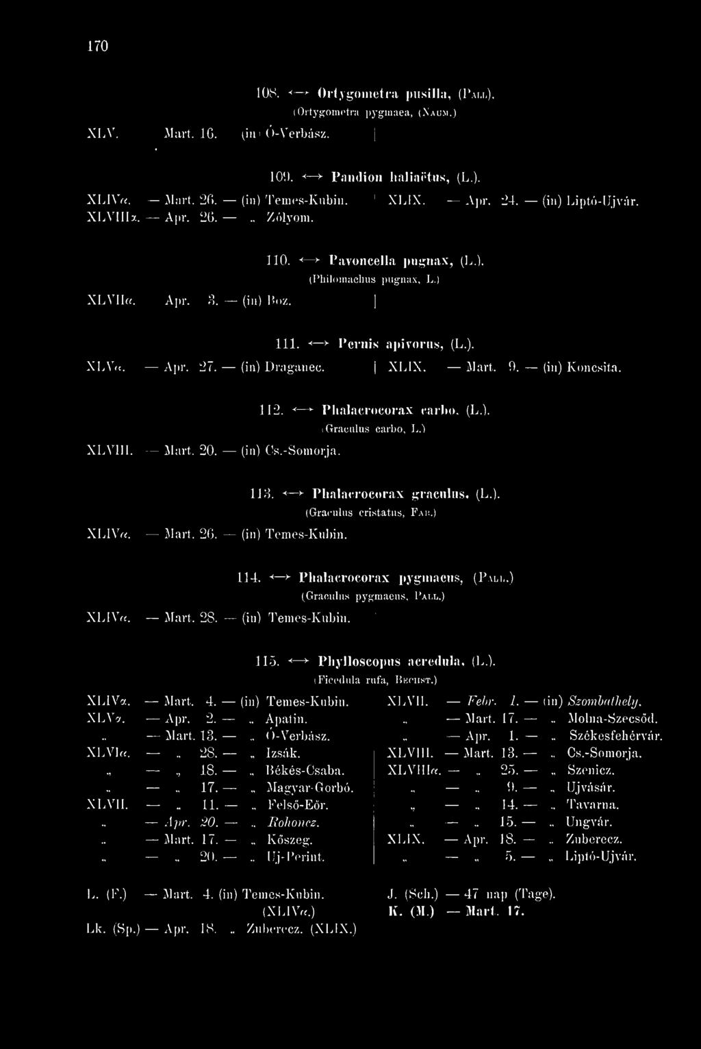 9. (in) Koncsita. XLVm. Mart. 20. (in) Os.-Somorja. 112. < > Phalacrocorax carbo, (L). (Graculus carbo, L.) XLIV«. - Mart, 26. (in) Temes-Kubin. 113. < > Phalacrocorax graculus, (L.