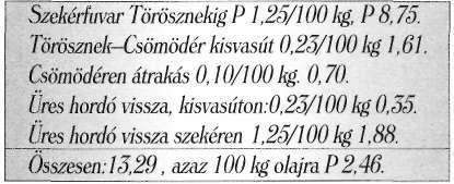 tartályba. A Parád-Budapest 143 km távolságon a nettó szállítási költség P 0,92/100 kg. B-1 olajának szállítása Csömödérre. Jelenlegi készlet: kb. 150 köbméter.