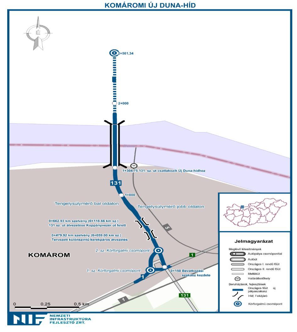 13. sz. főút (HU) 63. sz. főút (SK) Komáromi új Duna-híd megvalósítása Komárom Komárno (Révkomárom) között Műszaki tartalom: A hídon 2x1 sávos főút vezet át.
