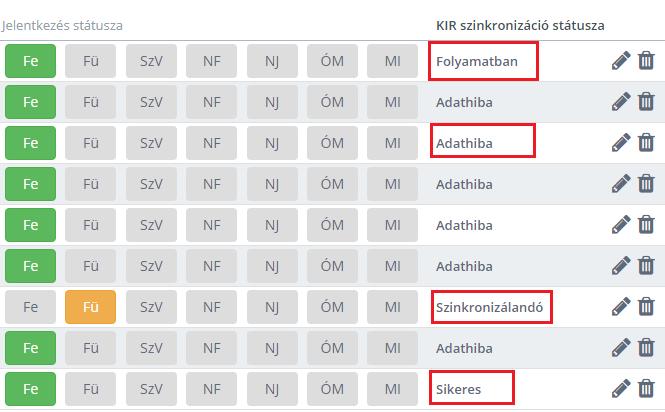 KIR szinkron státusz Szinkronizálandó Folyamatban Szinkron hiba Adat hiba Sikeres Jelentés A nebuló (aktuális verziója) még nem lett szinkronizálva.