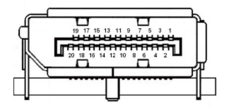 Display Data Channel (DDC) Az üzembe helyezés további leegyszerűsítése érdekében, a monitor Plug and Play képességekkel is rendelkezik, amelyet kihasználhat, ha az Ön rendszer is támogatja a DDC