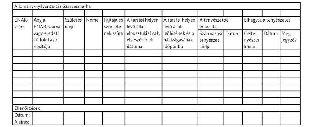 Az állattartó az állomány-nyilvántartót három évig - illetve a három éven belül indított tartás esetén a tartás kezdetéig