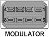 rendszer) Az EBS modulátor a következőket foglalja magában: ECU: 2 db független pneumatikus csatorna; maximum 5 db nyomás érzékelő; 5 db elektro-pneumatikus