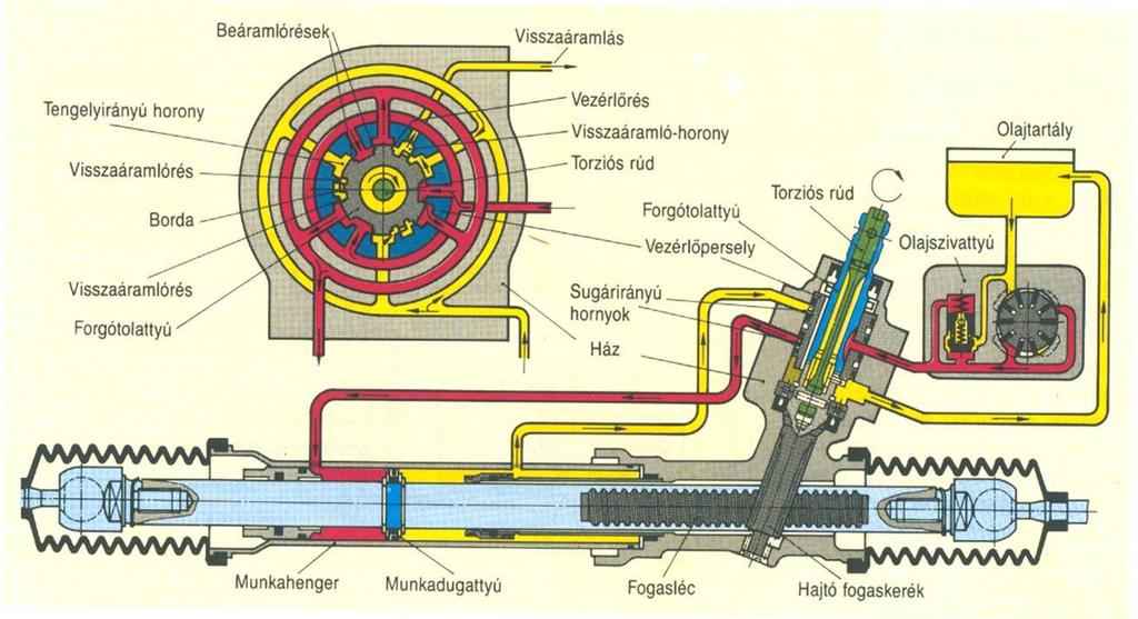 17. ábra.