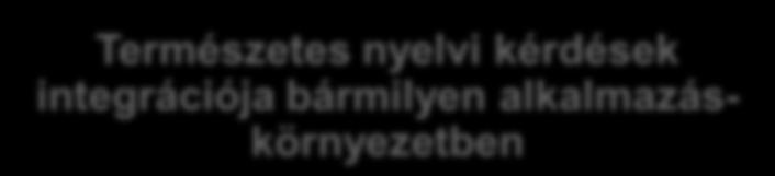 anyanyelvi