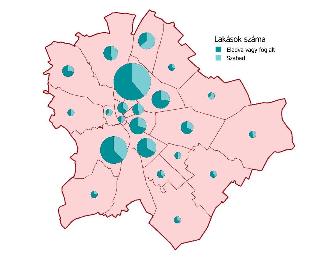 adatbázisban található lakások