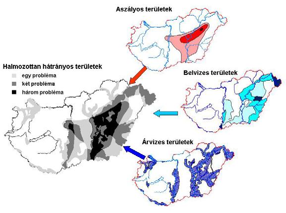 3 1. A VÁLASZTOTT TÉMA INDOKLÁSA Magyarország legnagyobb természeti veszélyforrása a víz (1. ábra).