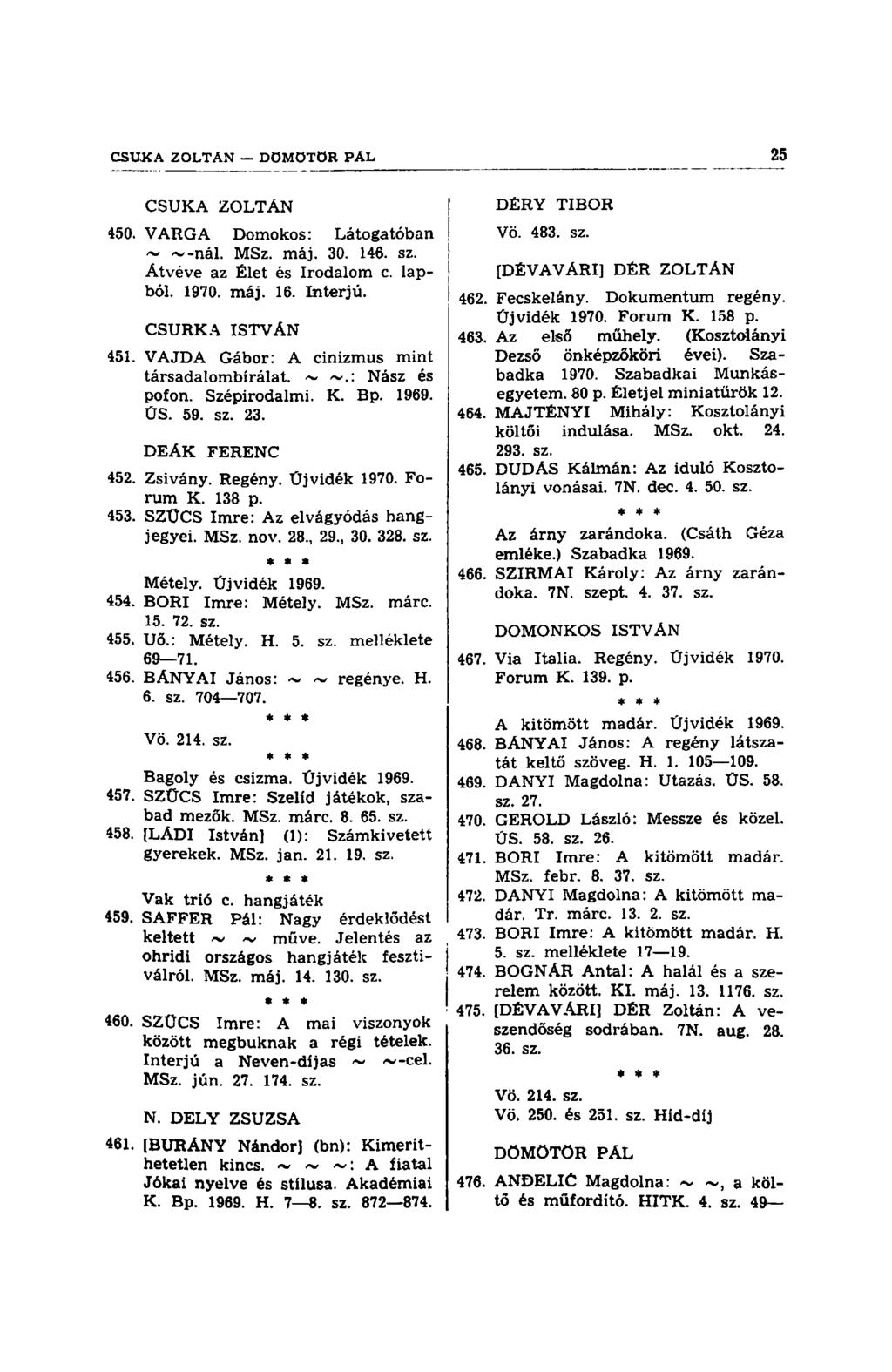 CSUKA ZOLTÁN DÖMÖTÖR PAL 25 CSUKA ZOLTÁN 450. VARGA Domokos: Látogatóban ~ nál. MSz. máj. 30. 146. sz. Átvéve az Élet és Irodalom c. lapból. 1970. máj. 16. Interjú. CSURKA ISTVÁN 451.