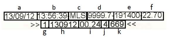 alsó számsor g) fogadószelvény típusa (1. normál fogadószelvény) h) Rendszer indítás dátuma (nnhhéé) i) Rendszer azonosítója (00.24.