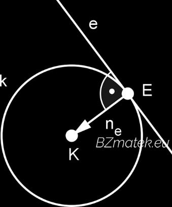 adott E pontján át húzott érintő egyenlete: Mivel a sugár merőleges az érintőre, így az EK vektor egy