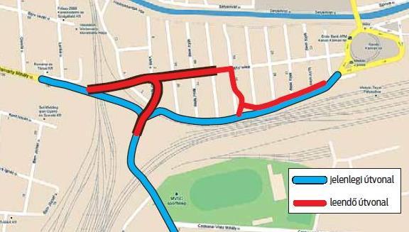 Y-HÍD és a 3-as út új nyomvonalának kialakítása A városi déli és keleti városkapuk új kapcsolatának kialakítása, és a 3-as út átvezetésének megoldása.