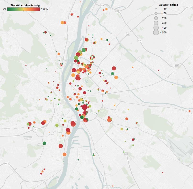 A 10 lakásosnál nagyobb projektek becsült értékesítettség és lakásszám szerinti területi eloszlása * Az adatbázishoz Tableau kiterjesztés is rendelhető Azon lakások összehasonlítása, amelyek az előző