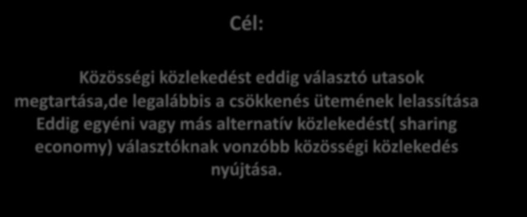 Cél: Közösségi közlekedést eddig választó utasok