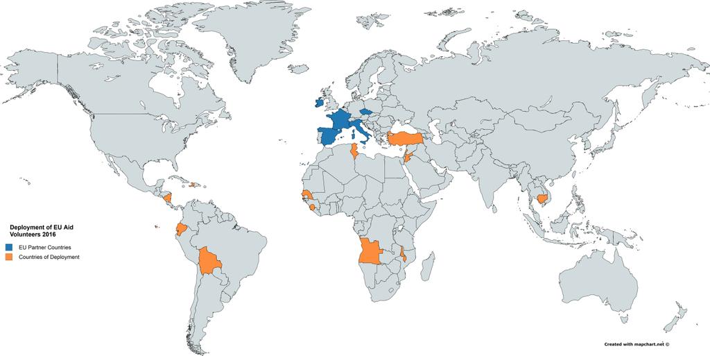 Az EU Segítségnyújtási Önkéntesszolgálatának 2016. évi kiküldései EU partnerországok Kiküldési országok 4. Külső értékelők A 2016.