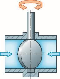 A zárt melegvíz fűtésű rendszer hőfoklépcsője 70/55 ºC, a hőtermelő névleges hőteljesítménye 20 kw.