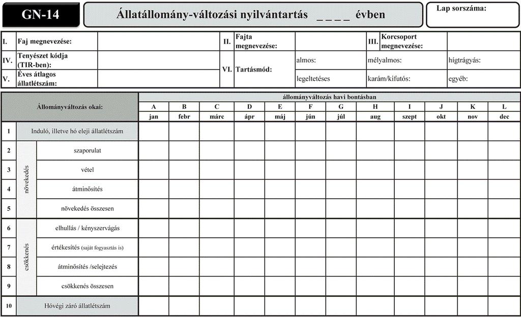 Hatály: 08.VII.. Magyar joganyagok 9/0. (III.