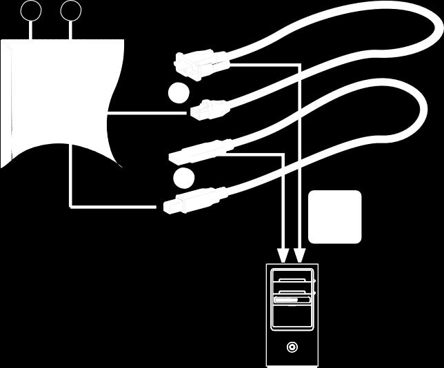 3. Telepítés 3.2.Kommunikációs portok RS232 vagy USB kommunikációs portok bekötése Az RS232 és az USB kommunikációs portok nem működhetnek egyidejűleg. 1 2 1.