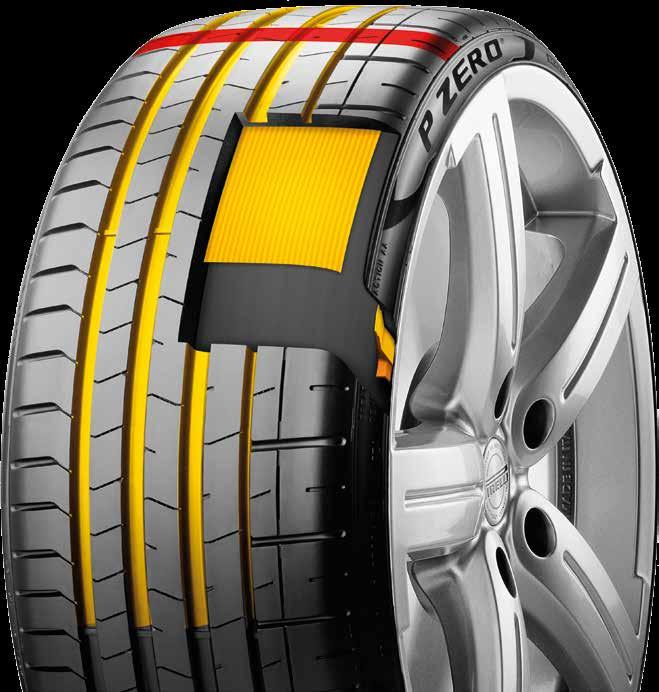 AZ ÚJ INNOVÁCIÓ A PIRELLI LEHETŐ LEGKORSZERŰBB TECHNOLÓGIÁJA A egyedi, ultra nagy teljesítményű abroncs, ami a Pirelli motorsportban szerzett tapasztalatát ötvözi a vezető autógyártókkal való