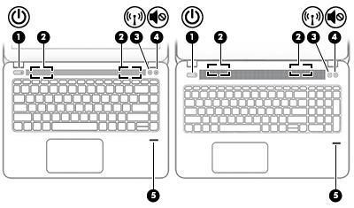 Gombok, hangszórók és az ujjlenyomat-olvasó MEGJEGYZÉS: Tekintse meg azt az ábrát, amely a legjobban hasonlít az Ön számítógépére.