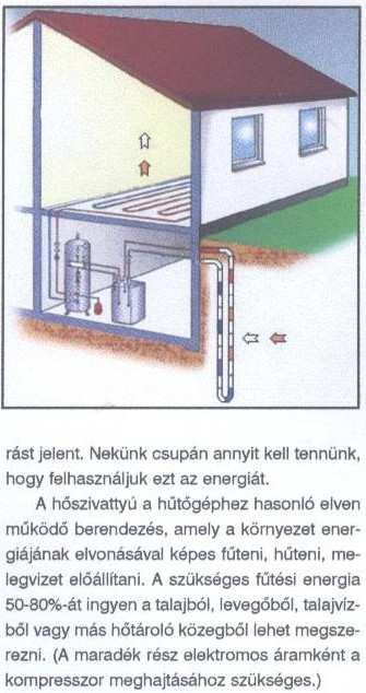 Napenergia - Földhő (pince- meleg ) éves