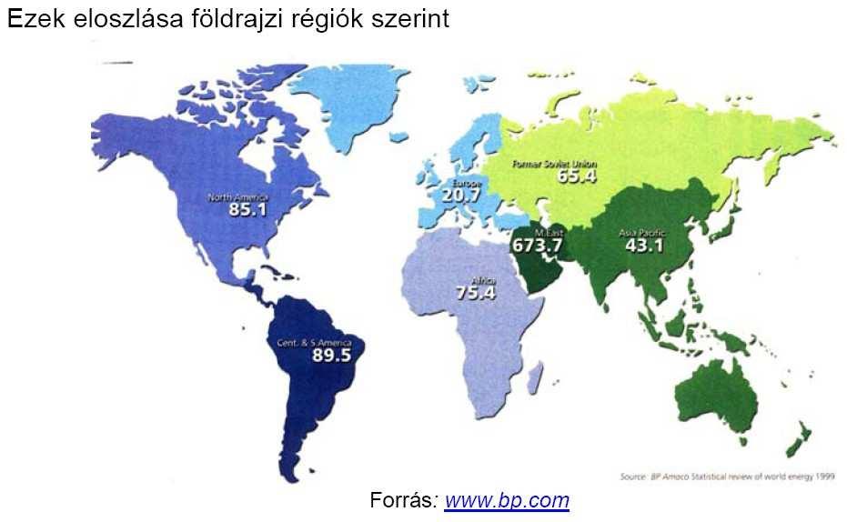 Fosszilis