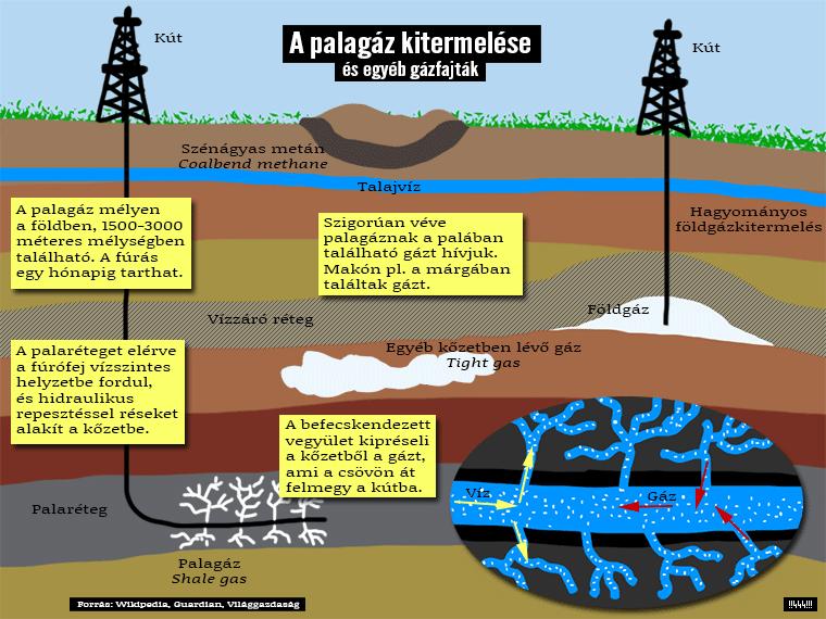 19 millió liter víz