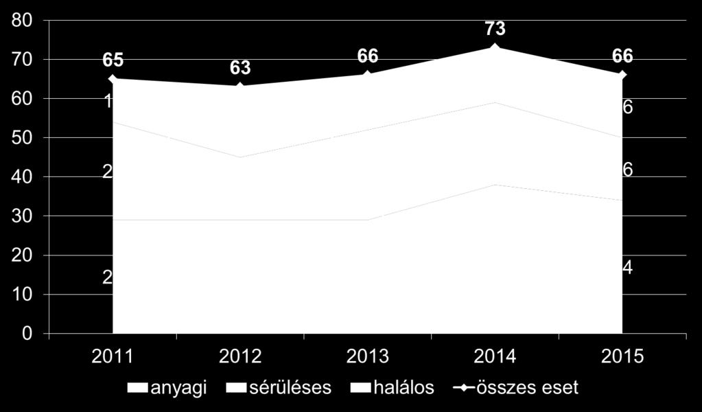 ÚTÁTJÁRÓN