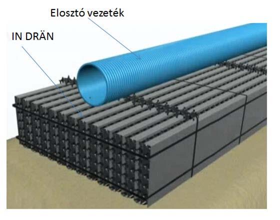 a maradék a biológiai hártya felszínén lassan halad illetve csepeg lefelé.