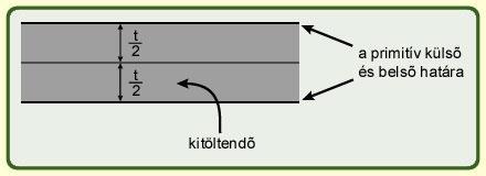 Területkitöltés Terület primitíveknél elég a külső