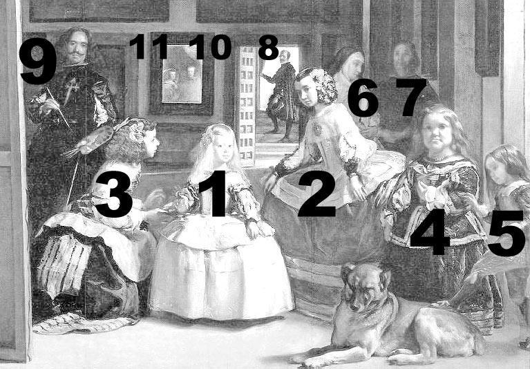 1. Margarita Tereza infánsnő, 2. doña Isabel de Velasco, 3. doña María Agustina Sarmiento de Sotomayor, 4.