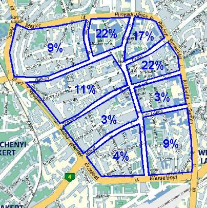 Megközelíthetőségi szabályozás és parkolás menedzsment vizsgálata Debrecen belvárosában 29 Vásárlás 22% Egyéb 2% Munkahely, iskola, tanfolyam 11% Munkahelyi ügy elintézése 16% Barátok, rokonok