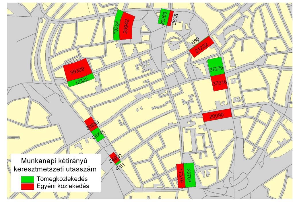 Megközelíthetőségi szabályozás és parkolás menedzsment vizsgálata Debrecen belvárosában 35 