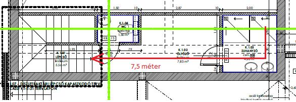 16 Kiürítés időtartama az útvonalak hossza alapján: (kiszolgáló épület I. emelet 1.03.