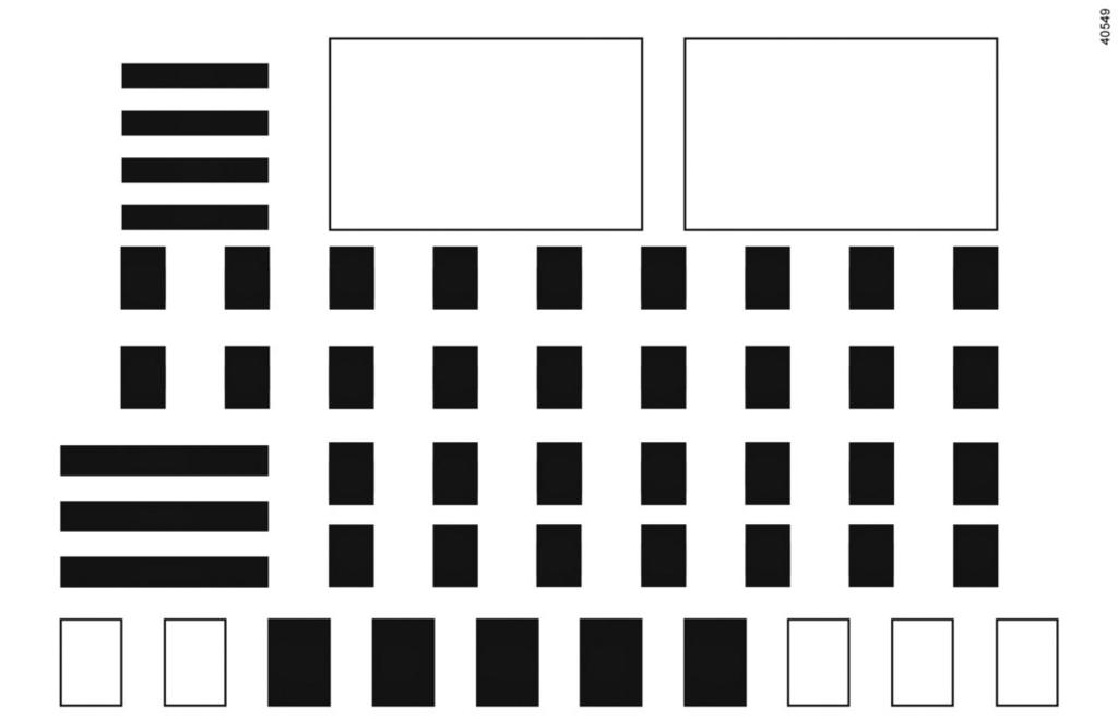 BIZTOSÍTÉKOK (2/3) Biztosítékok rendeltetései (a biztosítékok megléte és elhelyezkedése a jármű felszereltségi szintjétől függ) 1 2 3